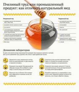 Рецепты лечения суставов медом - подробности о болезнях суставов на Diet4Health.ru