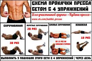 Как убрать живот и бока мужчине - всё о правильном питании для здоровья на Diet4Health.ru