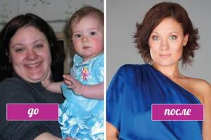 Диета Минус 60 - всё о правильном питании для здоровья на Diet4Health.ru