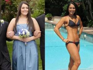 Мотивация для похудения - всё о правильном питании для здоровья на Diet4Health.ru Мотивация для похудения - всё о правильном питании для здоровья на Diet4Health.ru