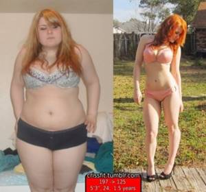 Мотивация для похудения - всё о правильном питании для здоровья на Diet4Health.ru Мотивация для похудения - всё о правильном питании для здоровья на Diet4Health.ru