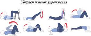 Упражнения для похудения - всё о правильном питании для здоровья на Diet4Health.ru
