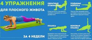 Зарядка для похудения - всё о правильном питании для здоровья на Diet4Health.ru