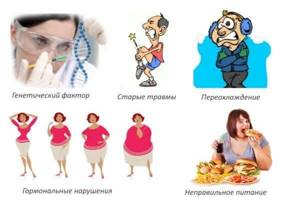 Лечение ревматоидного артрита суставов рук - подробности о болезнях суставов на Diet4Health.ru