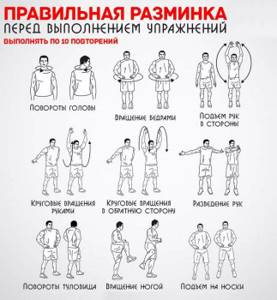 Упражнения для похудения рук - всё о правильном питании для здоровья на Diet4Health.ru