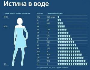 Диета для ленивых — минус 12 кг за 2 недели: отзывы - всё о правильном питании для здоровья на Diet4Health.ru Диета для ленивых — минус 12 кг за 2 недели: отзывы - всё о правильном питании для здоровья на Diet4Health.ru