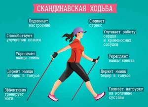 Можно ли при артрозе заниматься скандинавской ходьбой? - подробности о болезнях суставов на Diet4Health.ru