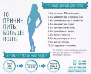 Как похудеть? Подробно о похудении - всё о правильном питании для здоровья на Diet4Health.ru