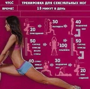 Упражнения для похудения ног - всё о правильном питании для здоровья на Diet4Health.ru
