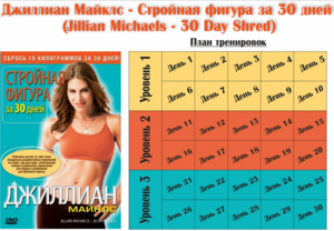 Джилиан Майклс: Стройная фигура за 30 дней - всё о правильном питании для здоровья на Diet4Health.ru