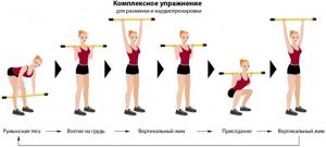 Упражнения для похудения живота и боков - всё о правильном питании для здоровья на Diet4Health.ru