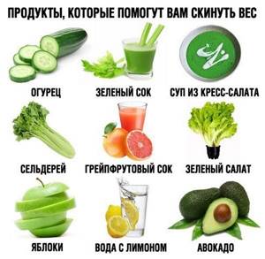 Низкокалорийные блюда - всё о правильном питании для здоровья на Diet4Health.ru