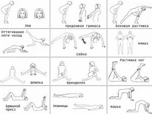 Стретчинг что это такое - всё о правильном питании для здоровья на Diet4Health.ru Стретчинг что это такое - всё о правильном питании для здоровья на Diet4Health.ru