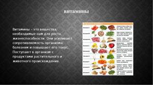 Значение макро- и микроэлементов в организме человека - всё о правильном питании для здоровья на Diet4Health.ru