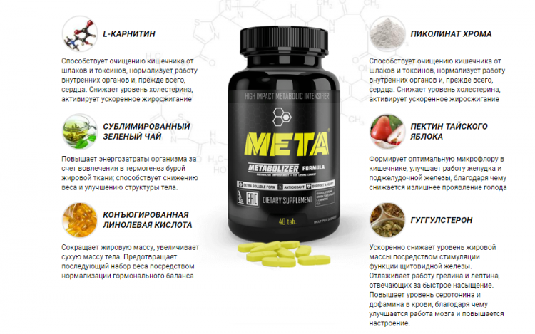 Meta для похудения - всё о правильном питании для здоровья на Diet4Health.ru
