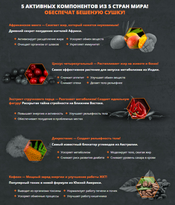 Tetrogen - всё о правильном питании для здоровья на Diet4Health.ru