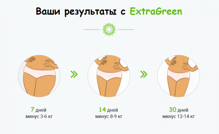 ExtraGreen - всё о правильном питании для здоровья на Diet4Health.ru