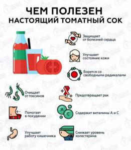 Помидорная диета - всё о правильном питании для здоровья на Diet4Health.ru Помидорная диета - всё о правильном питании для здоровья на Diet4Health.ru
