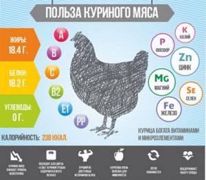 Рецепты правильного питания - всё о правильном питании для здоровья на Diet4Health.ru Рецепты правильного питания - всё о правильном питании для здоровья на Diet4Health.ru