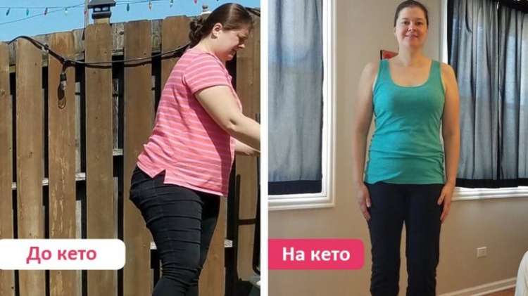 Кето диета — отзывы и результаты - всё о правильном питании для здоровья на Diet4Health.ru