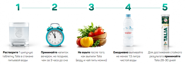 Talia - всё о правильном питании для здоровья на Diet4Health.ru