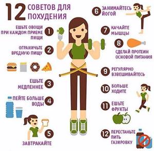 Как похудеть за 1 день - всё о правильном питании для здоровья на Diet4Health.ru