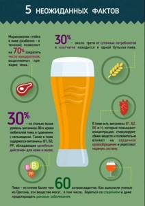 Калорийность пива - всё о правильном питании для здоровья на Diet4Health.ru