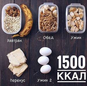 Как похудеть за 1 день - всё о правильном питании для здоровья на Diet4Health.ru