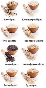 Калорийность риса - всё о правильном питании для здоровья на Diet4Health.ru