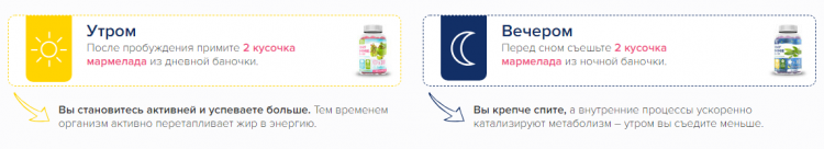 Tiny Gummy Slim - всё о правильном питании для здоровья на Diet4Health.ru