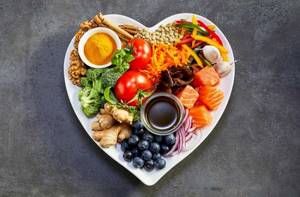 Выбираем идеальную диету по знаку зодиака - здоровое питание на Diet4Health.ru